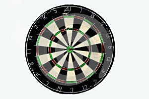 Dart strikes the bulls-eye of a dartboard