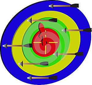 Dart/target/a people on the target