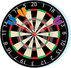 Dartboard