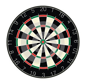 Dartboard