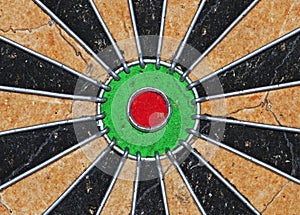 Dartboard