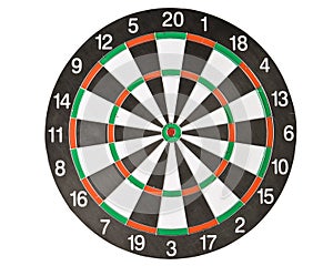 Dartboard