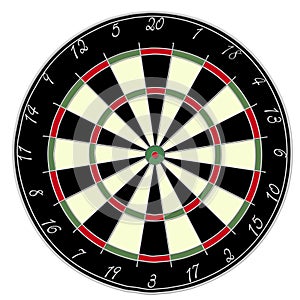 Dartsboard