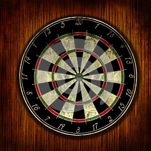 Dartsboard
