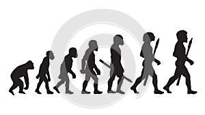 Darwin Evolution Theory. Darwin Evolution Definition. Darwin Evolution Of Man. photo