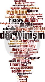 Darwinism word cloud
