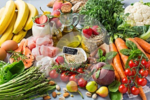 DASH flexitarian mediterranean diet to stop hypertension, low blood pressure photo