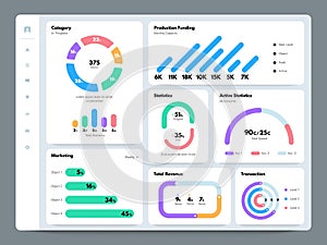 Dashboard app ui. Webpage dashboard with analytics charts and graphs, financial data visualization dashboards, marketing KPI
