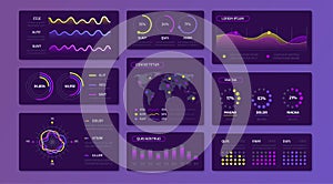 Dashboard data infographic. UI kit for website admin panel with graphs charts and progress bars, business data interface