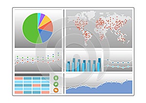 Dashboard with different types of charts like pie chart, world map, bar chart, line chart, tables and indicators