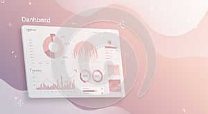 Dashboard display with various charts and graphs, including a pie chart, bar graph,