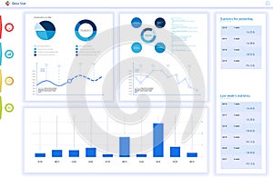 Dashboard, great design for any site purposes. Business infographic template. Vector flat illustration. Big data concept Dashboard