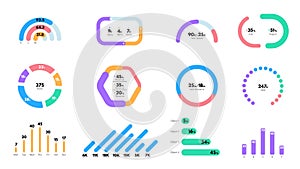 Dashboard indicator ui. Responsive dashboard mobile app user interface dashboards elements with progress bars and