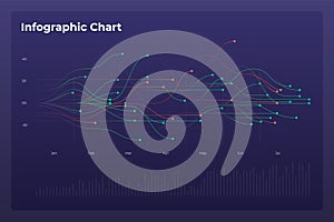 Dashboard infographic template with modern design annual statistics graphs.