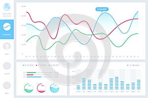 Dashboard infographic template with modern design annual statistics graphs. Pie charts, workflow, UI elements. Vector EPS 10