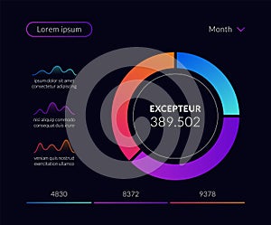 Dashboard infographic user interface. Data visualization pie chart, workflow, finance diagram, UI UX elements. Vector