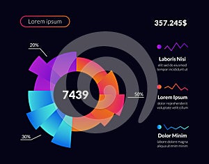 Dashboard infographic user interface. Data visualization pie chart, workflow, finance diagram, UX elements. Vector