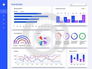 Dashboard interface. Admin panel statistic diagrams cards, web page data charts and graphic UI screen diagrams vector