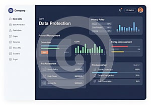 Dashboard interface for data protection management, featuring