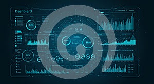 Dashboard interface with digital analytics and data visualization elements. Graphs, pie