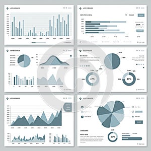 Dashboard with multiple data visualizations in a minimalist design. Features bar