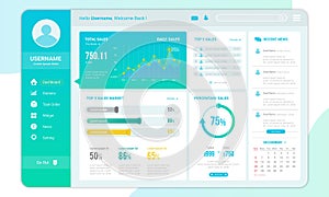 Dashboard template for admin sales report with infographic