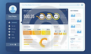 Dashboard template for revenue admin panel