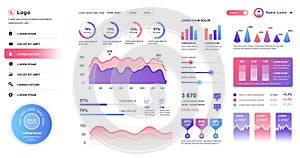 Dashboard UI. Admin panel vector design