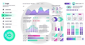 Dashboard UI. Admin panel vector design