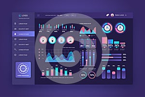 Dashboard UI. Admin panel vector design