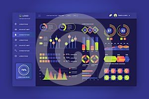 Dashboard UI. Admin panel vector design