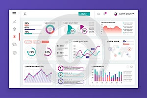 Dashboard UI admin panel vector design template with infographic elements, chart, diagram, info graphics
