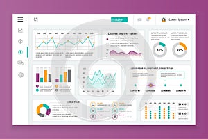 Dashboard UI admin panel vector design template with infographic elements, chart, diagram, info graphics