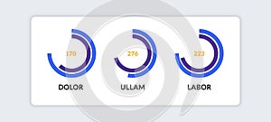 Dashboard UI circle infographic. Web presentation screen data graphs HUD diagram, app interface. Vector illustration