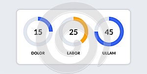 Dashboard UI circle infographic. Web presentation screen data graphs HUD diagram, modern app interface. Vector