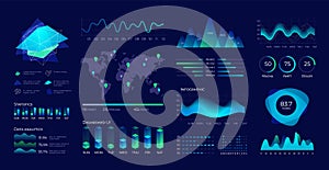 Dashboard UI. Futuristic data panel with user interface elements, diagrams and charts. Vector data analytic and