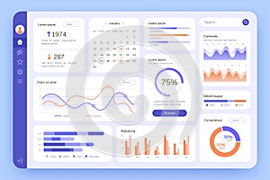 Dashboard. UI infographic, data graphic and chart. Screen with business analytics. Admin statistical software, web