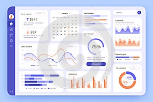 Dashboard. UI infographic, data graphic and chart. Screen with business analytics. Admin statistical software, web interface