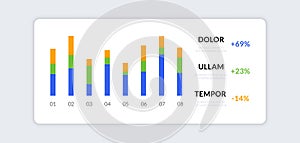 Dashboard UI infographic. Web presentation screen data graphs HUD diagram, modern app interface. Vector illustration