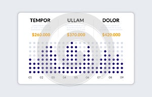 Dashboard UI infographic. Web presentation screen data graphs HUD diagrams, mobile app interface. Vector illustration