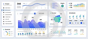 Dashboard UI. Modern presentation with data graphs and HUD diagrams, clean and simple app interface. Vector abstract web