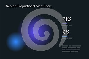 Dashboard UI and UX Kit with data visualization.