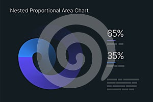 Dashboard UI and UX Kit with data visualization.