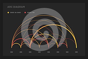 Dashboard UI and UX Kit with data visualization.