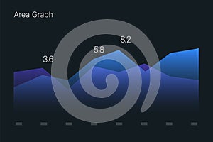 Dashboard UI and UX Kit with data visualization.