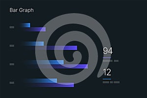 Dashboard UI and UX Kit with data visualization.