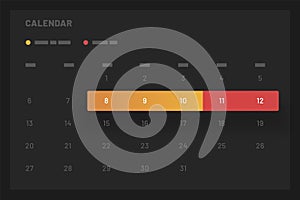 Dashboard UI and UX Kit with data visualization.