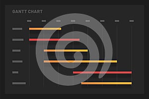 Dashboard UI and UX Kit with data visualization.