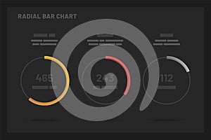 Dashboard UI and UX Kit with data visualization.