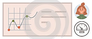 Data Analysis Dashboard with Chart, User Profile, and Meter Indicator